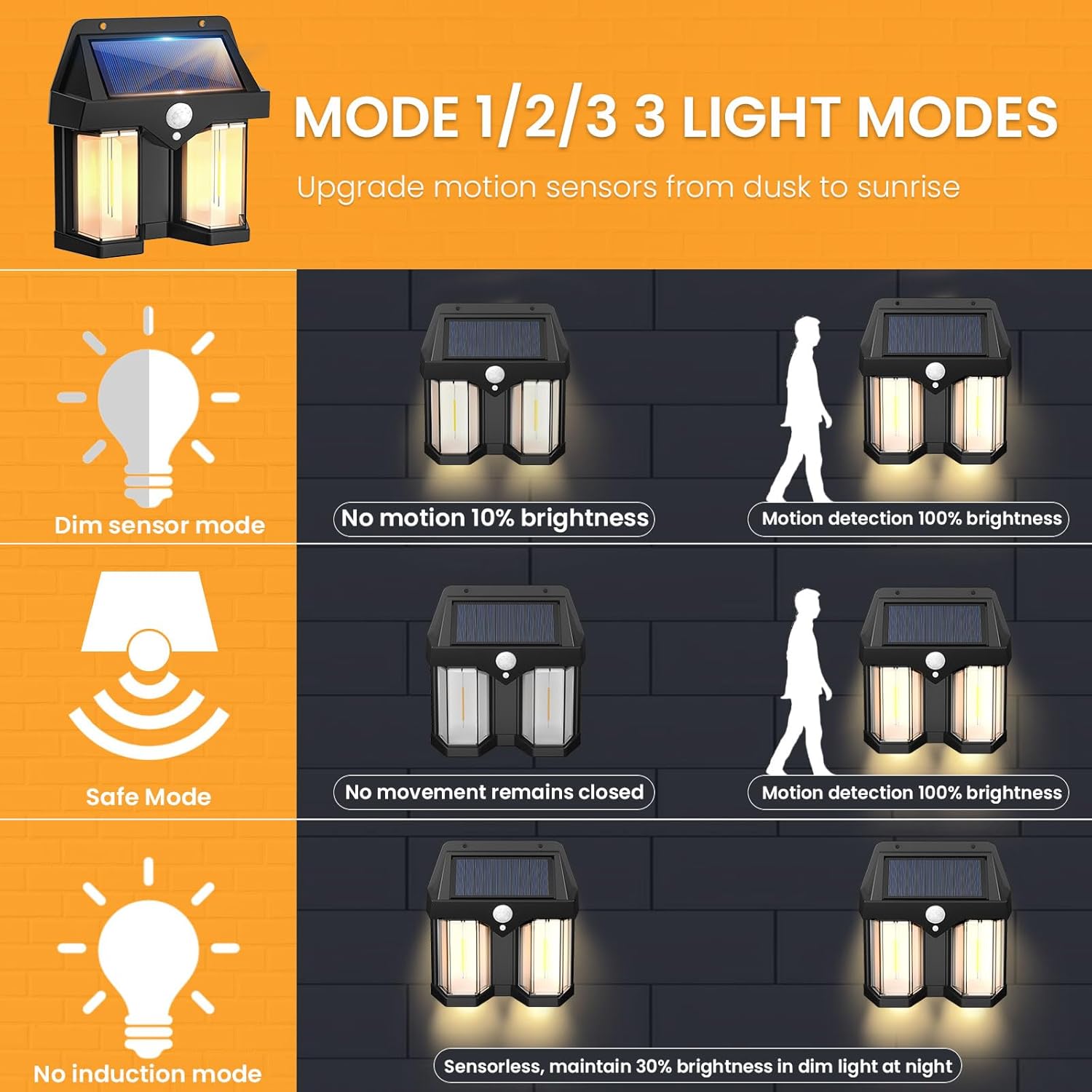 Outdoor Lighting No Wiring - Lámpara de Pared Solar Vintage para