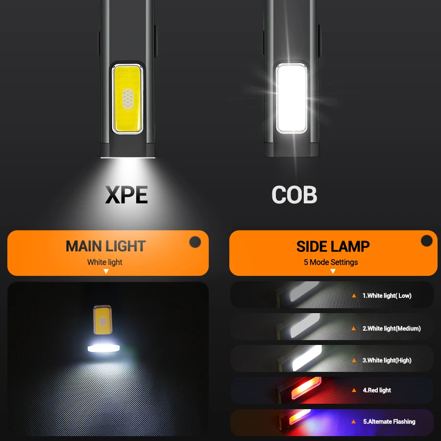 Mini linterna LED recargable p - Outdoor Lighting Beacon reseña y precio