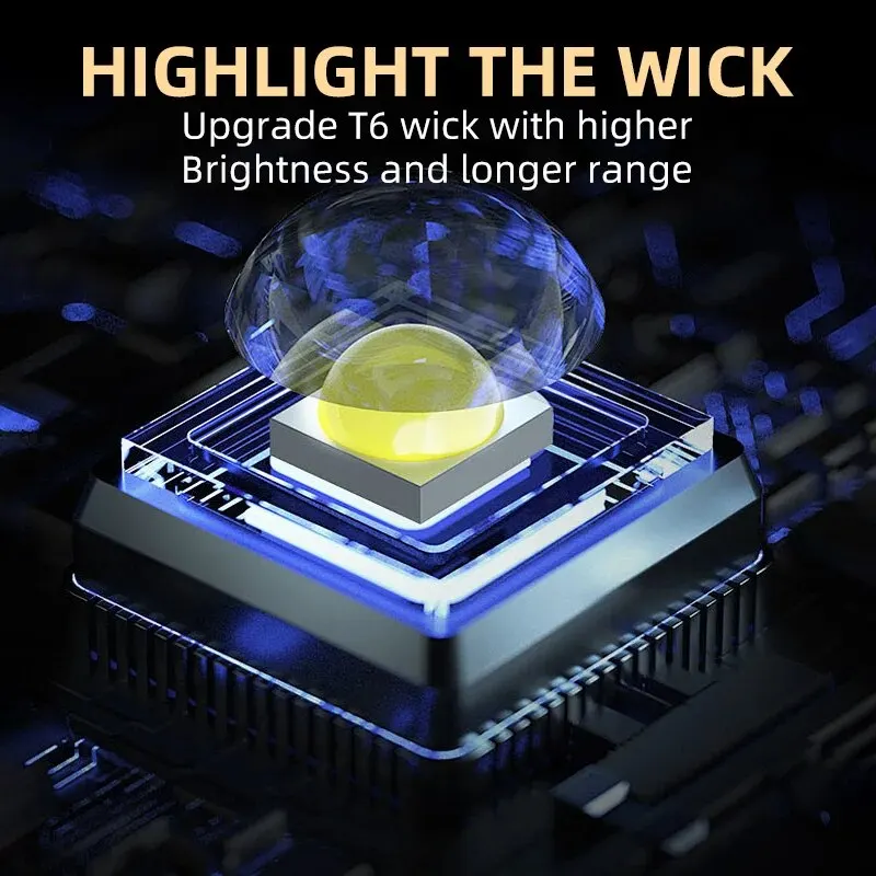Mini linterna portátil de 3 LE - Outdoor Lighting Beacon reseña y precio