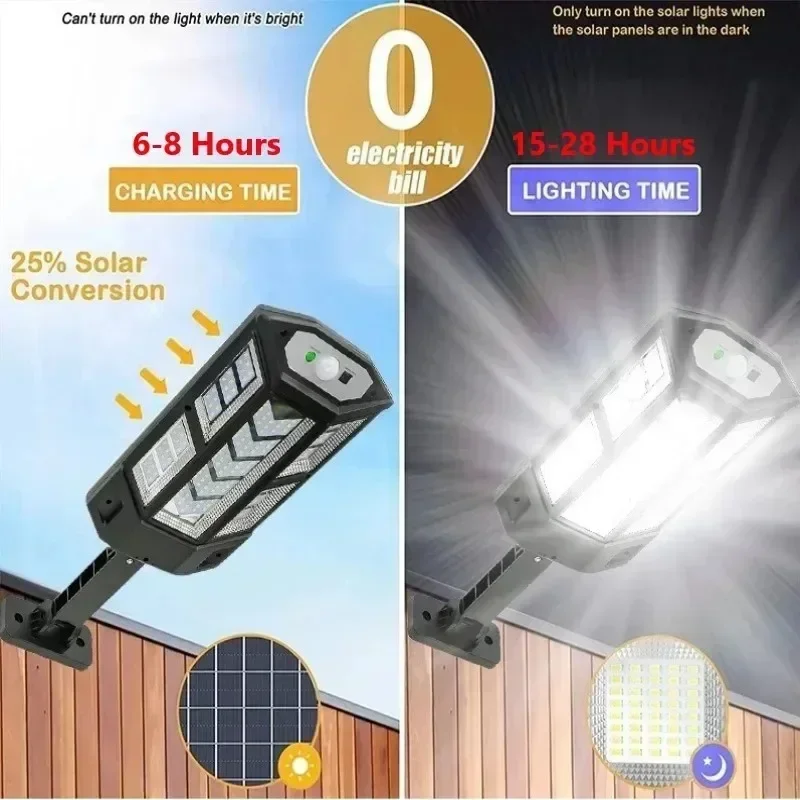 Lámpara Solar de Última Genera - Outdoor Lighting Yard reseña y precio