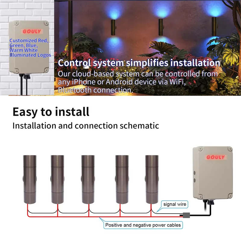 Lámpara de Pared LED para Exte - Outdoor Lighting Design reseña y precio
