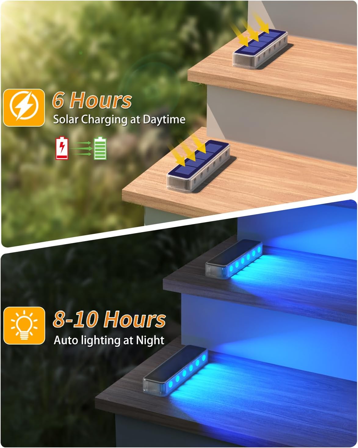 Luces de cubierta solares para - Outdoor Lighting Transformer reseña y precio