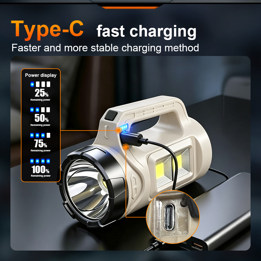 Antorcha LED de mano multiesce - Outdoor Lighting Transformer reseña y precio