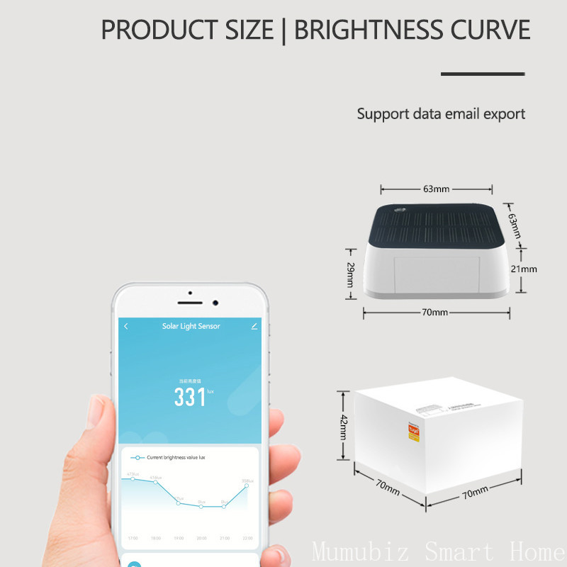 Sensor de luz solar Tuya Zigbe - Outdoor Lighting Install reseña y precio