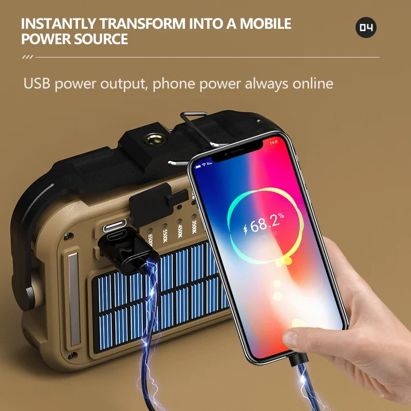 Lámpara de emergencia Solar co - Outdoor Lighting Transformer reseña y precio