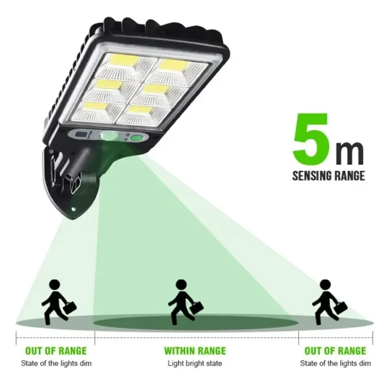 Potente Lámpara Solar LED para - Outdoor Lighting Led reseña y precio