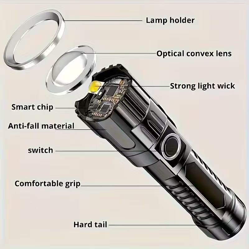Nueva linterna Led de alta pot - Outdoor Lighting Battery Operated reseña y precio