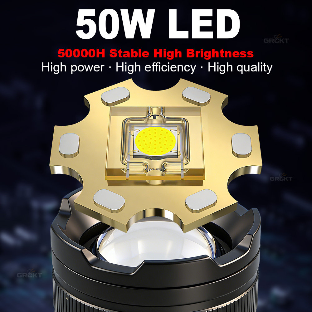 Linterna LED de alta potencia  - Outdoor Lighting Beacon reseña y precio