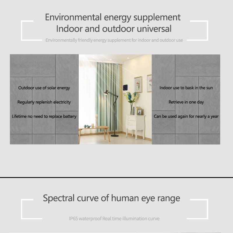 Sensor de luz Solar Tuya Zigbe - Outdoor Lighting Install reseña y precio