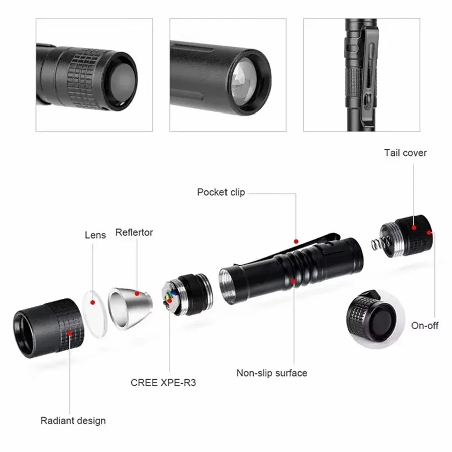 Mini bolígrafo LED portátil de - Outdoor Lighting Beacon reseña y precio