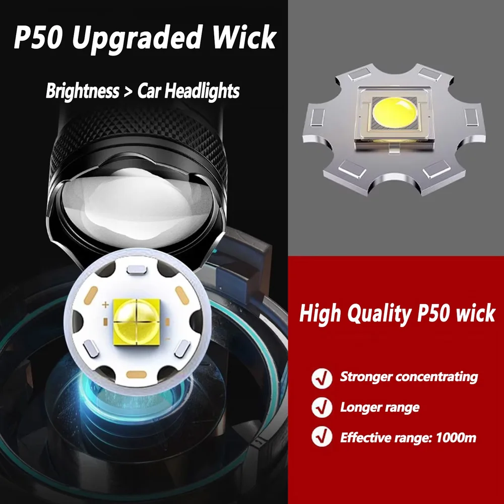 Linterna LED Recargable con Zo - Outdoor Lighting Beacon reseña y precio