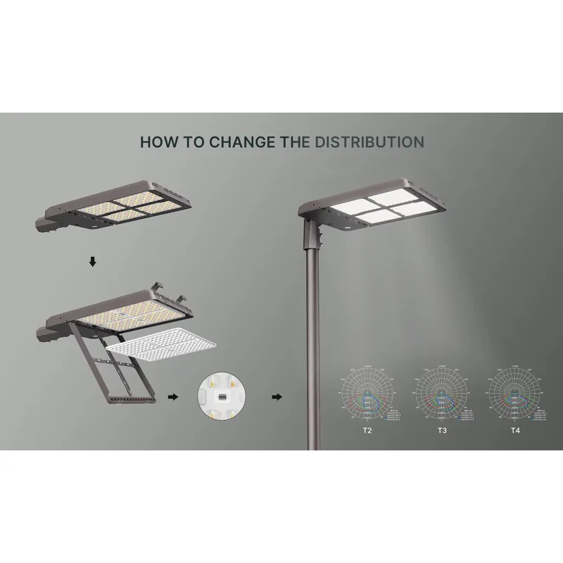 Sistema de Alumbrado Público L - Quality Outdoor Lighting Fixtures reseña y precio