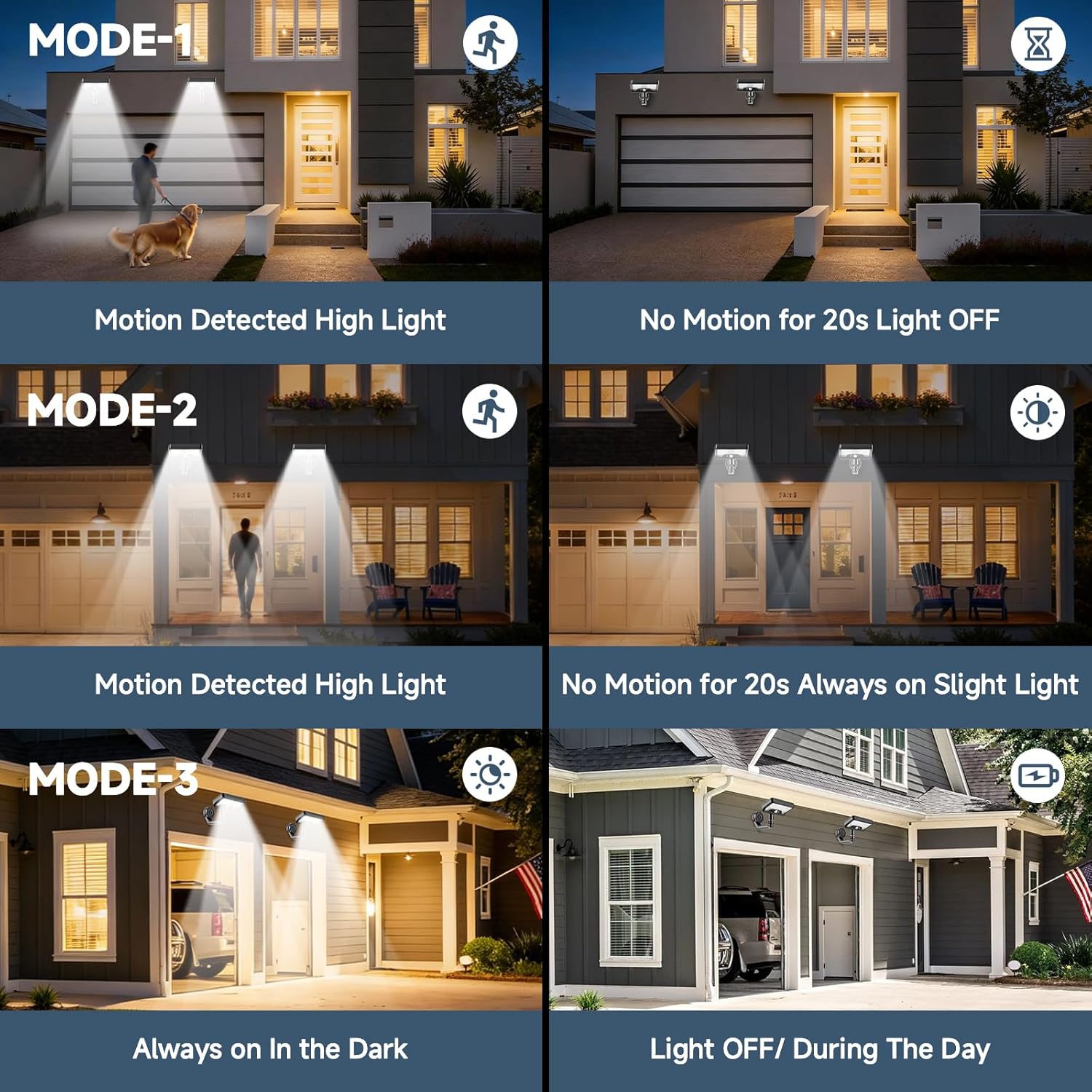 Luces Solares Magnéticas para  - Outdoor Lighting Install reseña y precio