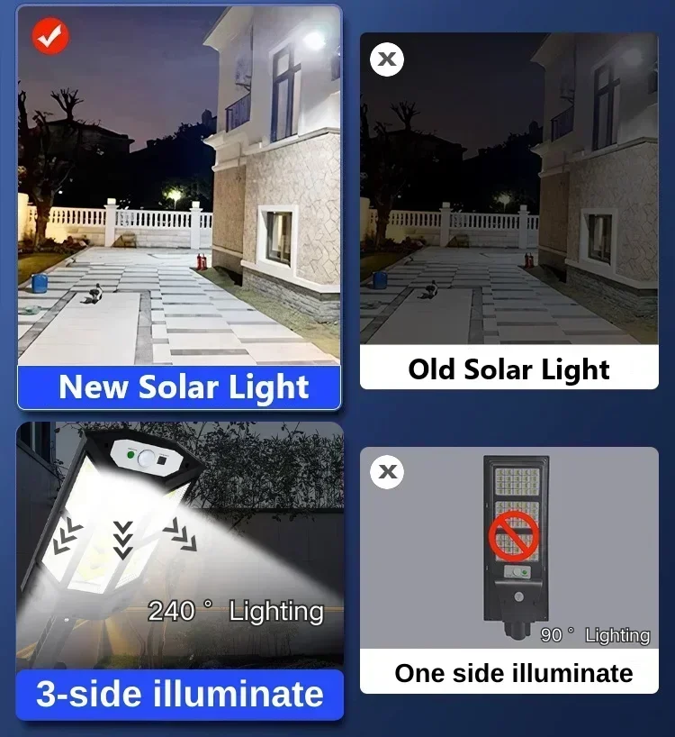 Lámpara Solar LED Súper Brilla - Outdoor Lighting Led reseña y precio